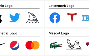 Midjourney技巧|制作品牌Logo教程