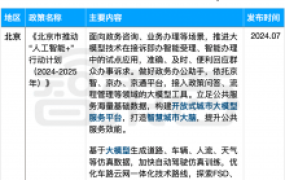 从AI城市体到千行百业,曙光跑出数字山河间的中国速度