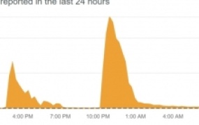 三大AI平台罕见集体瘫痪 流量过大还是另有隐情?