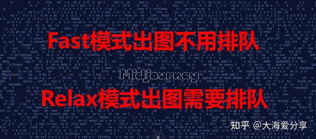 分享资源034:保姆级midjourney小白教程