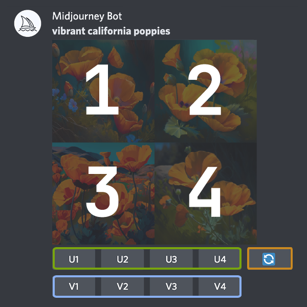 Midjourney新手快速起步指南