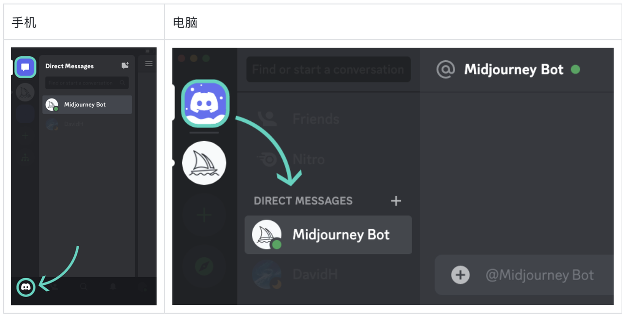 Midjourney Discord的使用手册