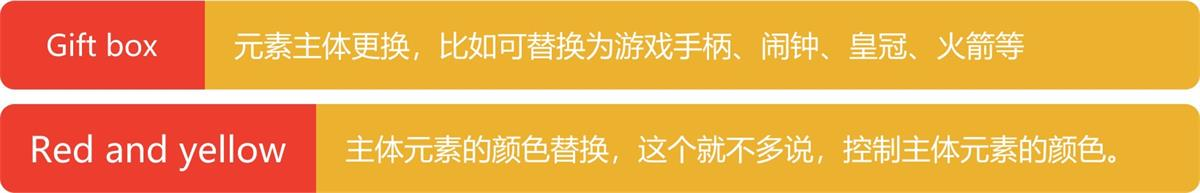 如何赋能UI设计？5篇简短教程帮你快速入门！