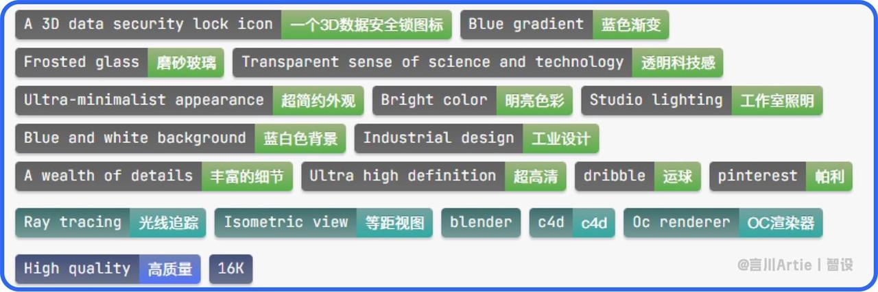 如何赋能UI设计？5篇简短教程帮你快速入门！