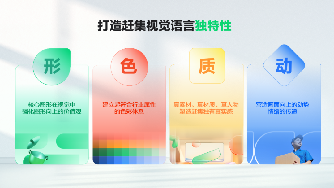 AIGC拉升设计生产力《AI设计实战案例全解析》