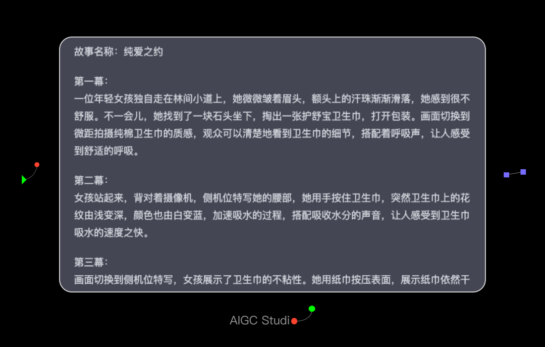 DIGITAL生态实验室 X 特赞—探索AIGC在电商辅助经营应用