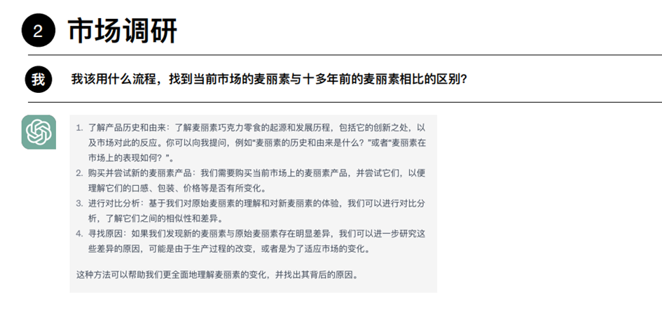 AI设计的包装到底能不能卖出去？