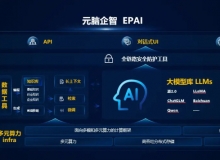 工具驱动变革，深度解析元脑企智EPAI如何革新大模型应用开发-AI创意社|学院