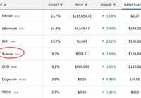 Galaxy CEO:加密市场正进入