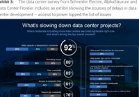 谁能立刻给AI供电?比特币矿企被低估的“价值”-AI创意社|学院