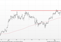 高盛交易员：比特币“周一闪崩”是个“领先信号-AI创意社|学院