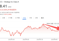 “数字币财库模式”正在崩溃-AI创意社|学院