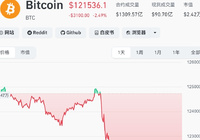 突发大跳水！超16万人爆仓-AI创意社|学院