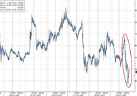 60亿美元就能“击溃”比特币?-AI创意社|学院