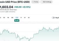 英国最大散户投资平台:比特币并非一种资产,-AI创意社|学院