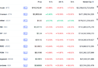 比特币一度跌13%!币圈清算!一天超百亿美元遭-AI创意社|学院