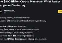 一个帖子引发的“币圈历史最大惨案”：币安宕机-AI创意社|学院