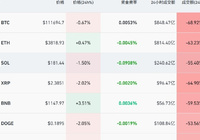 突发黑天鹅！集体暴跌-AI创意社|学院