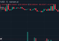 300万亿美元！史上最大“乌龙指”-AI创意社|学院