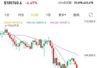 史诗级乌龙！PayPal稳定币发行方误铸300万亿美-AI创意社|学院