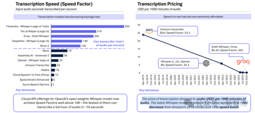 2024年人工智能年度总结报告