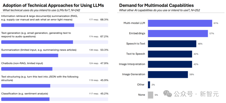 2024年人工智能年度总结报告
