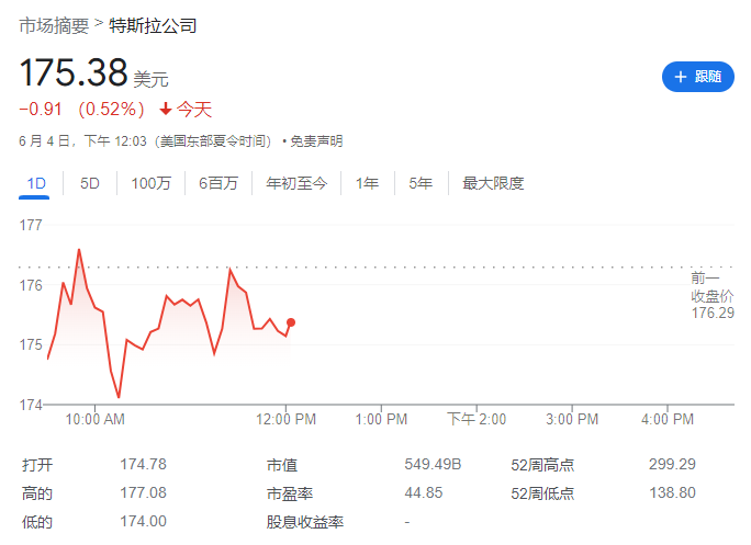 外媒质疑特斯拉AI芯片采购规模 马斯克回应将专用于FSD训练