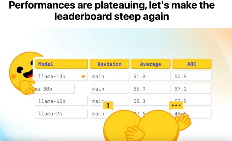 OpenAI断供，中国企业已成功登顶