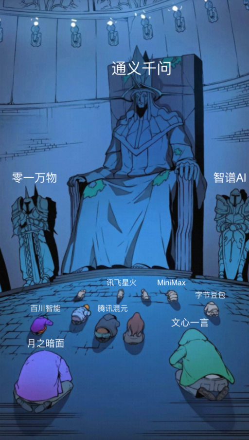 OpenAI断供，中国企业已成功登顶