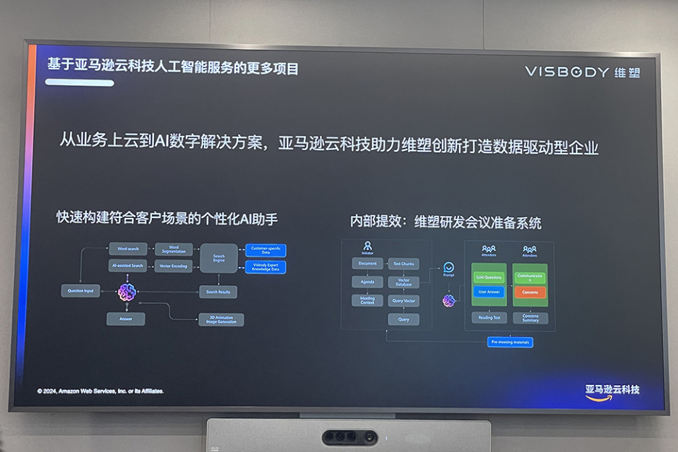 夸父大模型揭秘：生成式AI助力运动健康新突破