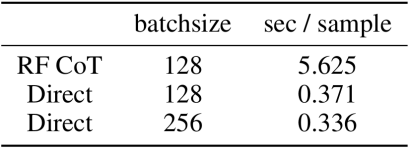数字远比想象复杂——全面解析大模型的数字处理能力 数字远比想象复杂——全面解析大模型的数字处理能力