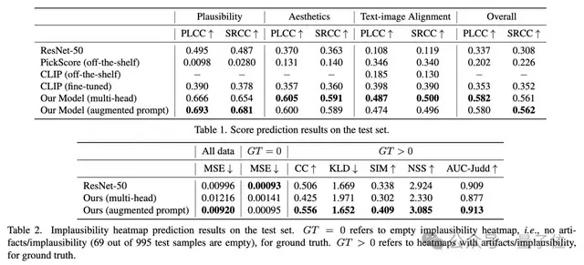 生成式AI引领CVPR最佳论文，清华武大华南农大校友斩获殊荣
