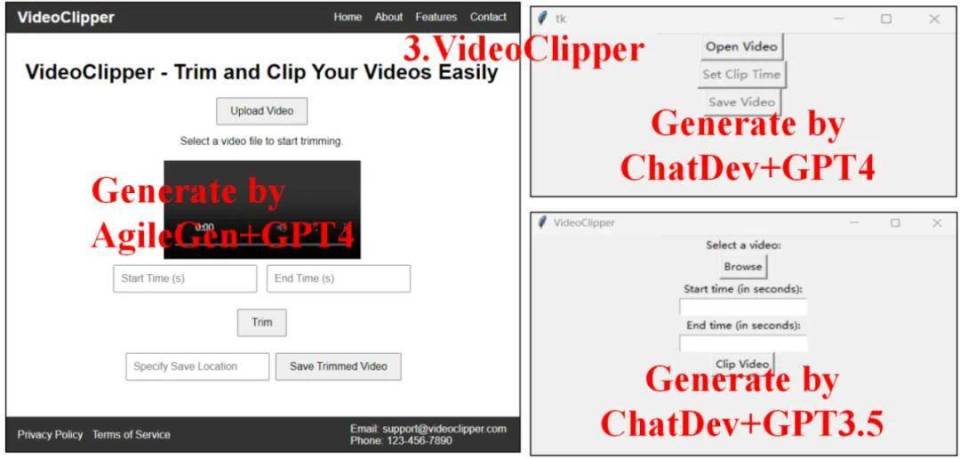 融合人类智慧与大模型优势，智能软件开发框架AgileGen全新登场