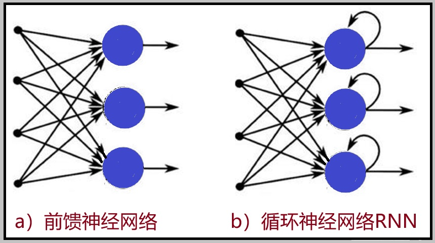 人工智能的记忆机制揭秘