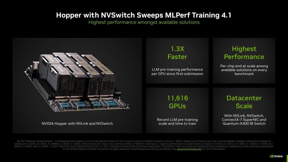 英伟达发布Blackwell GPU，AI模型训练速度提升2.2倍