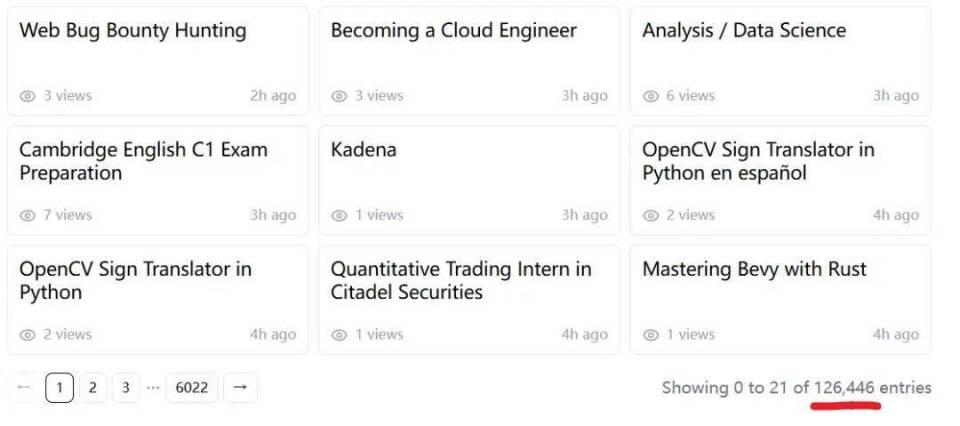 GitHub热门开发者路线图库新增AI学习路线，Star数接近30万