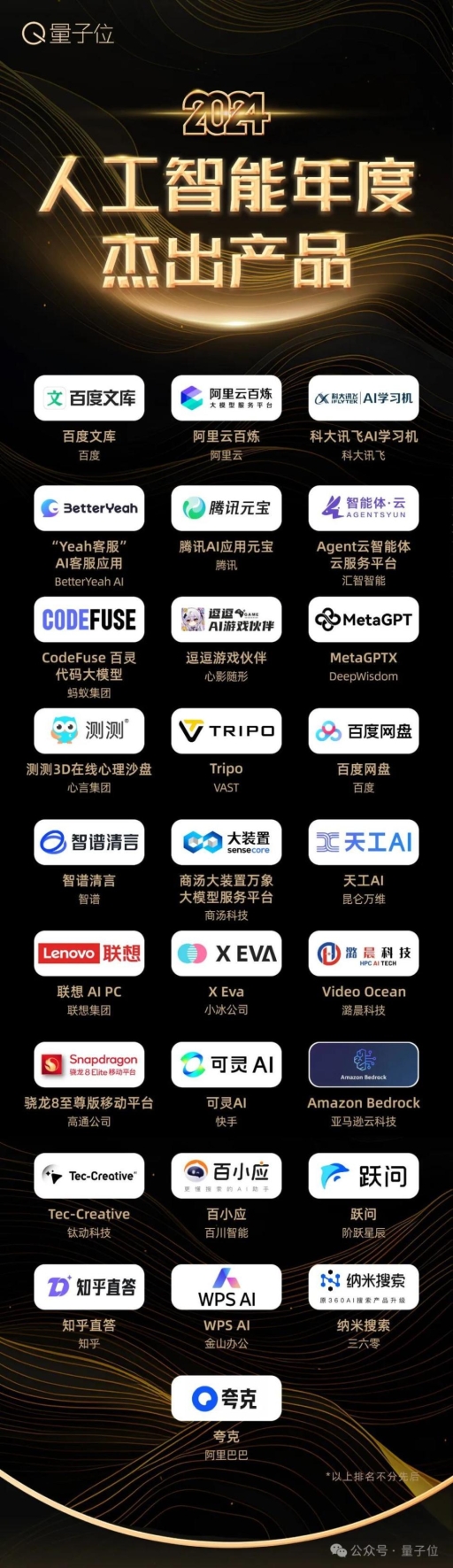 诺贝尔奖聚焦AI年度:不可错过的人工智能公司、人物与产品 诺贝尔奖聚焦AI年度:不可错过的人工智能公司、人物与产品