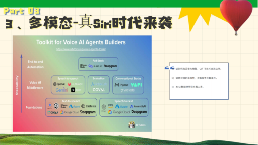 2024大模型五大疑问：没有GPT-5该怎么办？