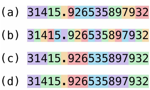 数字远比想象复杂——全面解析大模型的数字处理能力 数字远比想象复杂——全面解析大模型的数字处理能力