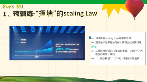 2024大模型五大疑问：没有GPT-5该怎么办？