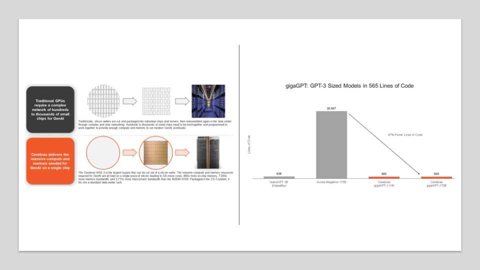 Cerebras Systems:巨型AI芯片引领上市新潮流 Cerebras Systems:巨型AI芯片引领上市新潮流