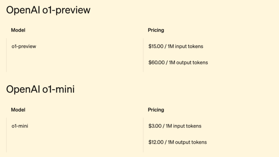OpenAI深夜推出o1新模型,数学编程与科学能力提升八倍! OpenAI深夜推出o1新模型,数学编程与科学能力提升八倍!