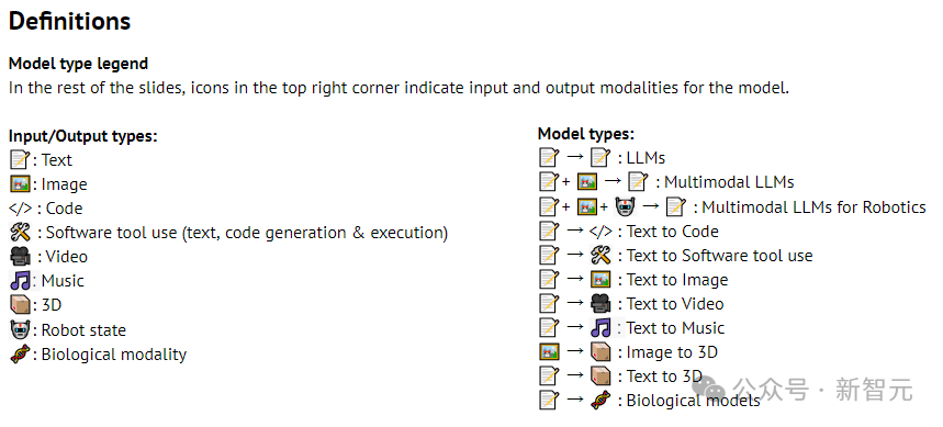 最新AI年度报告：人形机器人热度下滑，英伟达稳居行业领先
