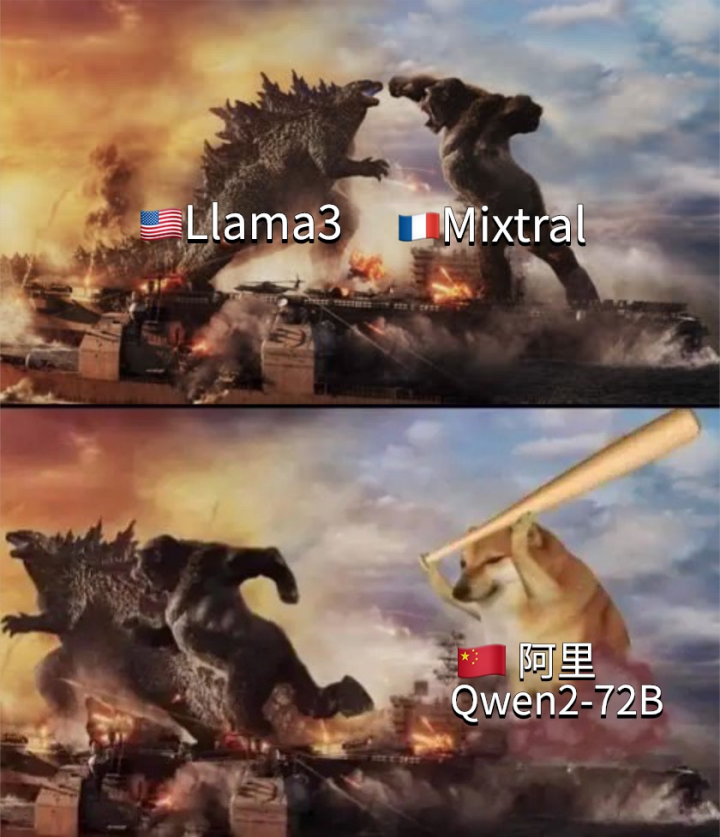 OpenAI断供，中国企业已成功登顶