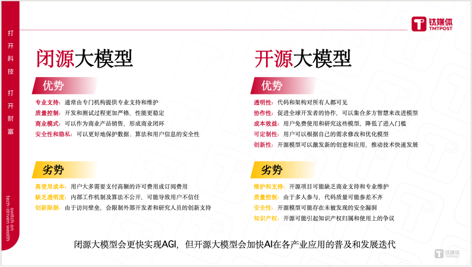 赵何娟:解析中国AI发展的五大误区,我们至少落后十年 赵何娟:解析中国AI发展的五大误区,我们至少落后十年