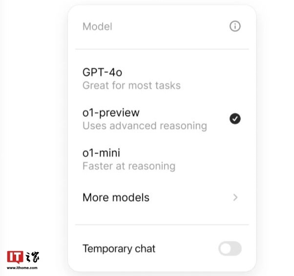 OpenAI o1 模型现已开放给企业与教育用户，每周最多可使用50次