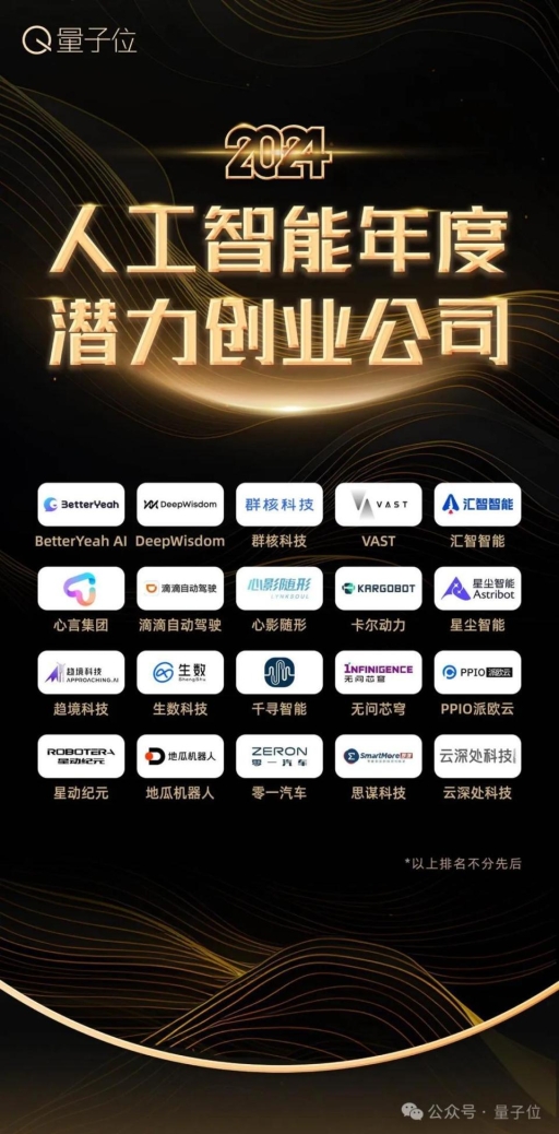 诺贝尔奖聚焦AI年度:不可错过的人工智能公司、人物与产品 诺贝尔奖聚焦AI年度:不可错过的人工智能公司、人物与产品