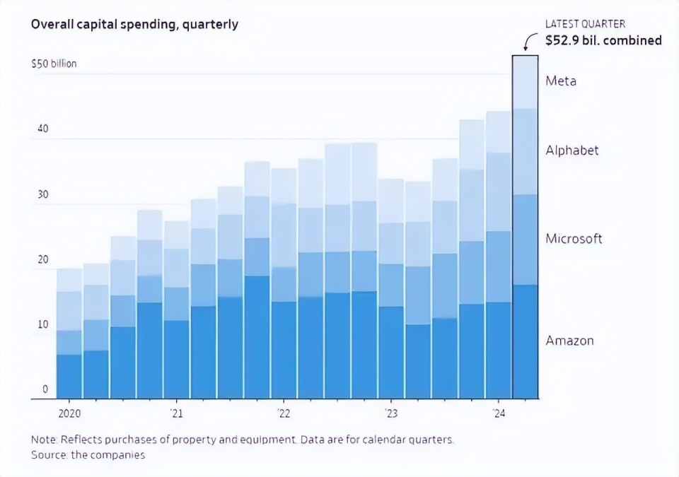 诺贝尔奖迈入“AI时代”，人类未来何在？