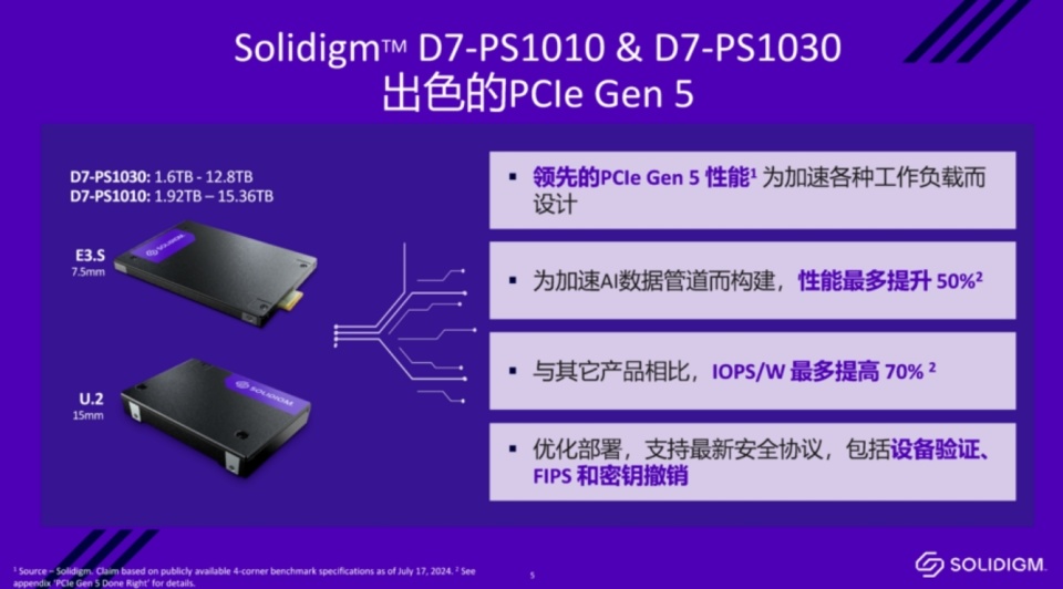 Solidigm：推动存储创新，开创AI时代新纪元