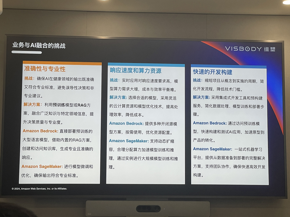 夸父大模型揭秘：生成式AI助力运动健康新突破